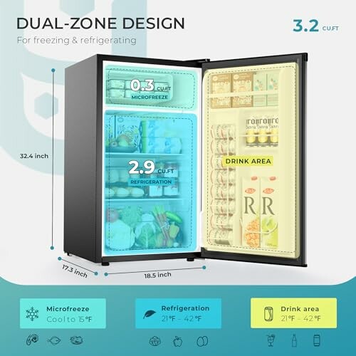 EUHOMY 3.2 Cu.Ft Mini Fridge